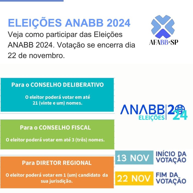 ELEIÇÕES ANABB 2024 – VEJA COMO VOTAR: A votação tem início às 8h do dia 13 de novembro e vai até as 18h do dia 22 de novembro