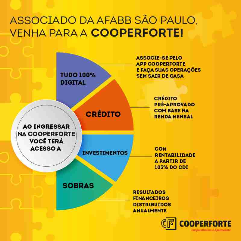 Associados da AFABB-SP dispõem de crédito e muitos serviços da Cooperforte. Conheça e aproveite!